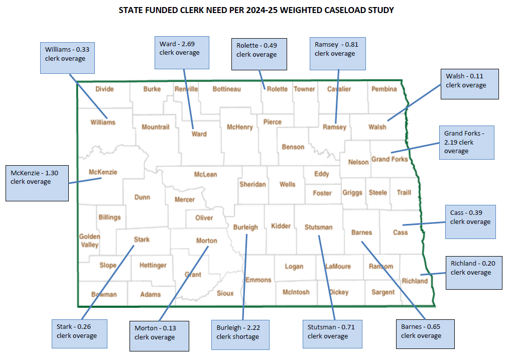 Map of STATE FUNDED CLERK NEED PER 2024-25 WEIGHTED CASELOAD STUDY